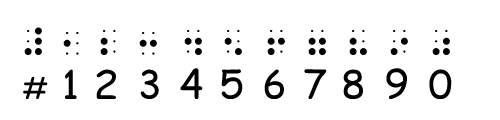 dotNumerals