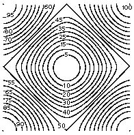 euclidgrowth